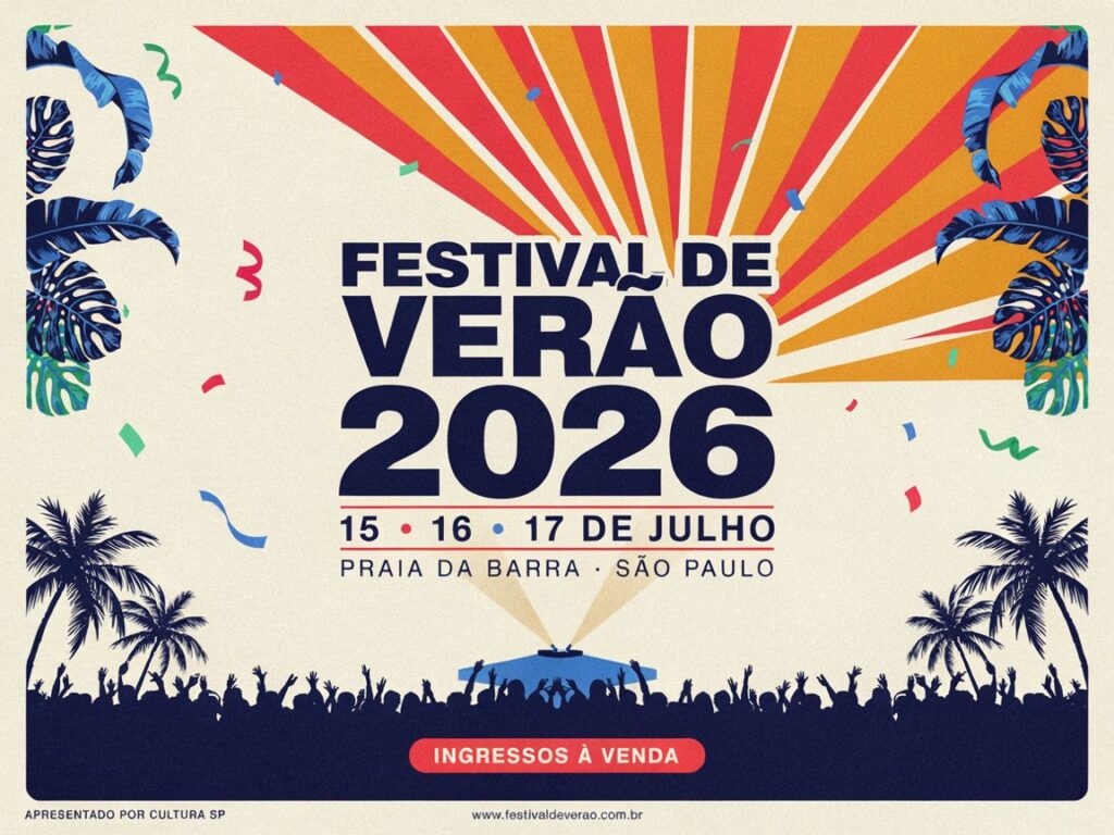 Painel do Ideogram mostrando o contador de 10 créditos diários disponíveis no plano gratuito